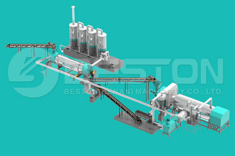 Beston Biomass Pyrolysis Plant for Sale