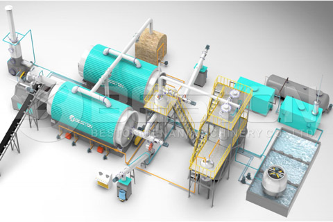 Pyrolysis Plant for Sale - Leading Beston Group